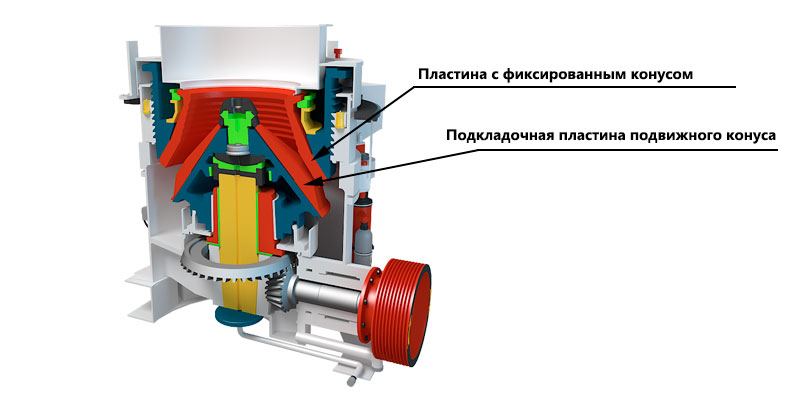 конусная дробилка