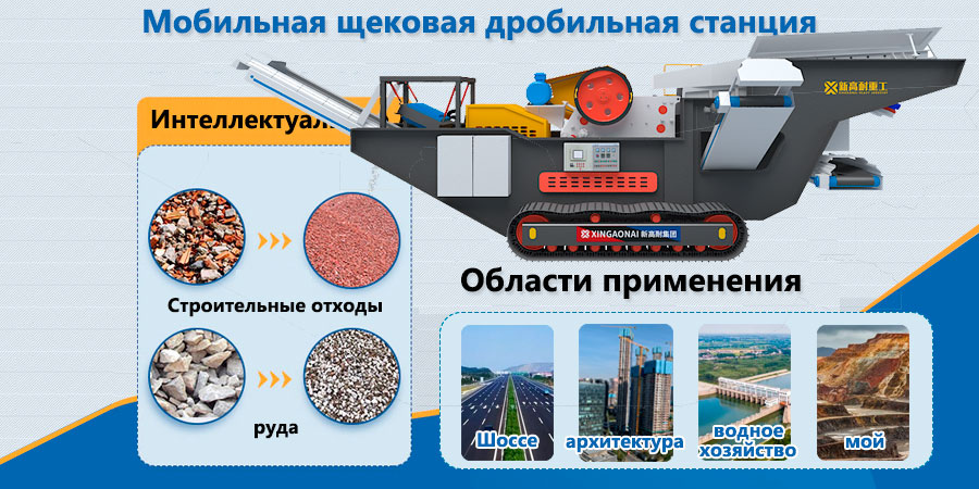 Области применения мобильных дробилок