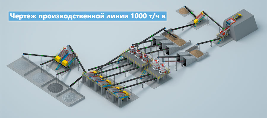 Чертеж линии по производству известняка в Гондурасе