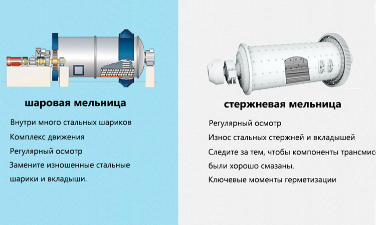 В чем разница между шаровой мельницей и стержневой мельницей?