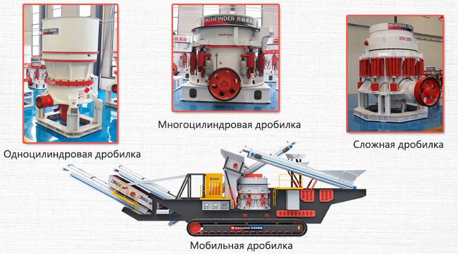 Модель конусной дробилки