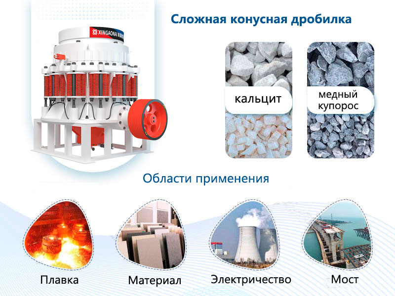 Какие конусные дробилки обычно используются?