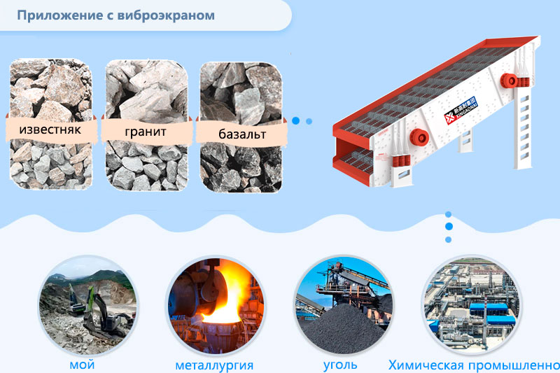 Приложение с виброэкраном