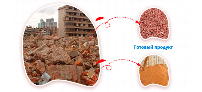 Дробление строительных материалов