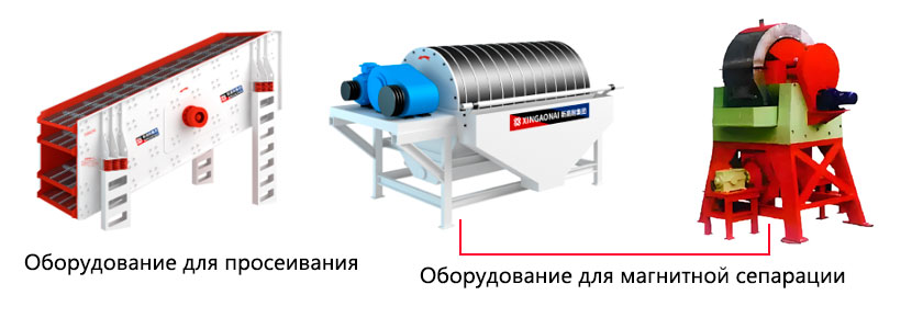 Оборудование для магнитной сепарации