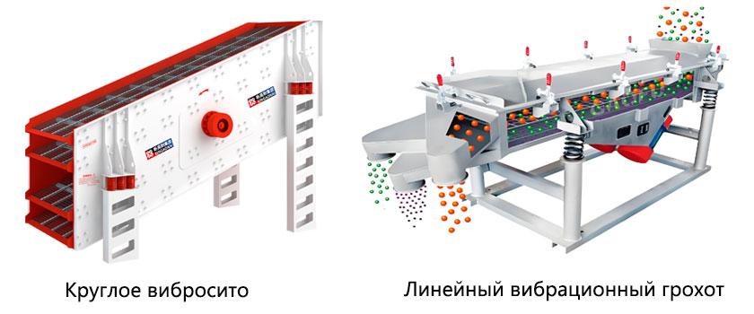 Различные углы установки